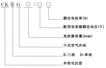 上海昌日CKSG-1.75/0.45-7%调谐电抗器 调谐电抗器,CKSG电抗器,串联电抗器