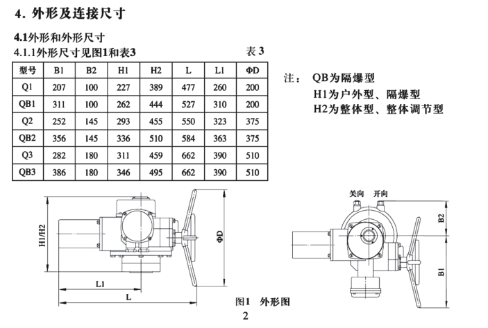 扬州瑞浦Q型30-1部分回转阀门电动执行器 执行器,电动阀门,仪器仪表,电动头,流体设备