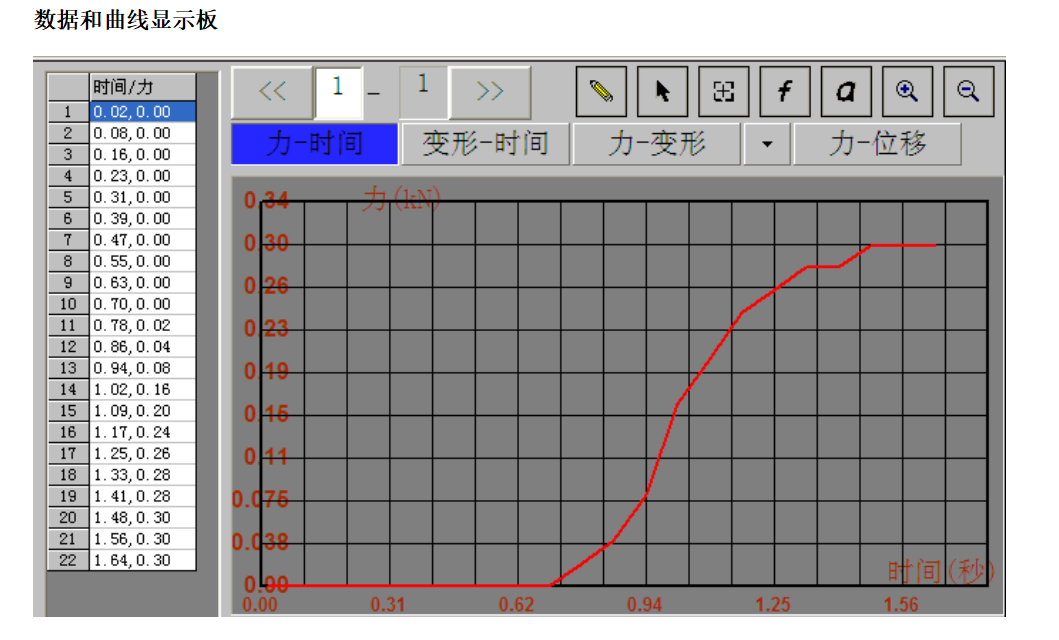 jct547-2005陶瓷牆地磚膠粘劑拉拔試驗機