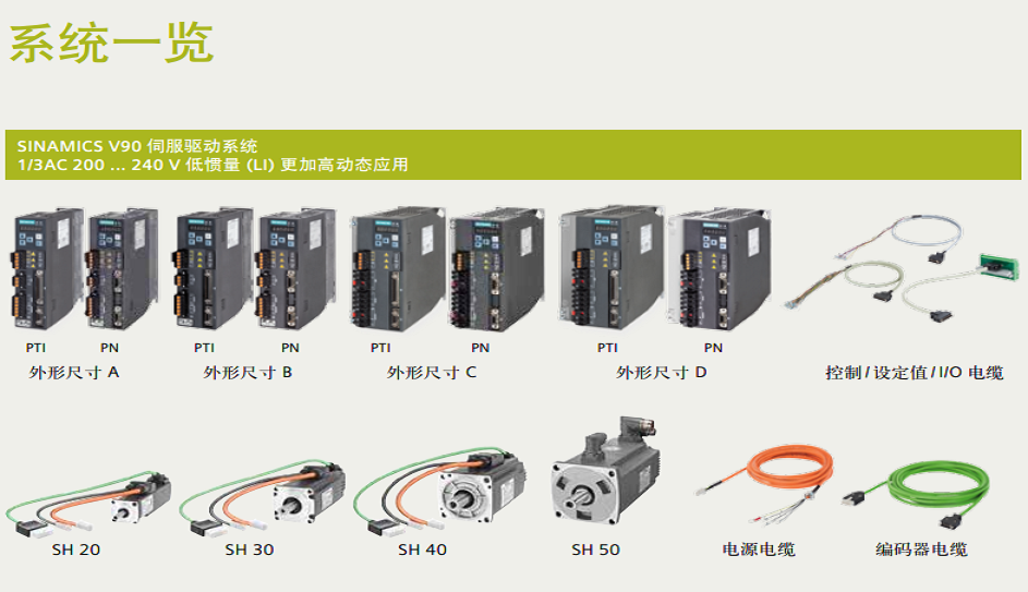 6SL3210-5FB11-5UF0V90控制器(PN)，低惯量，1.5kW/10.6A, FSD 西门子伺服,V90伺服系统,SINAMICS V90,伺服控制器,6SL3210