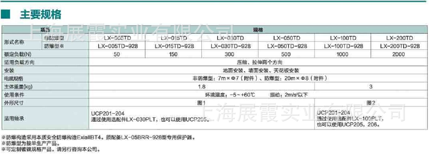 上海 日本原产 三菱张力表检测器  LX-050TD 传感器 张力控制器 三菱  LX-050TD,LX-050TD,张力检测器,三菱张力传感器