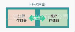 原装全新【FPX/AFPX-EFP0  FP-X EFP0   松下PLC可编程控制器 连接适配器 】 松下 AFPX-EFP0,AFPX-EFP0,FPX-EFP0,AFPXEFP0