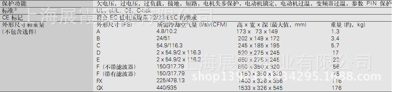 上海 变频器 160KW 西门子变频器6SE6440-2UD41-6GA1 西门子