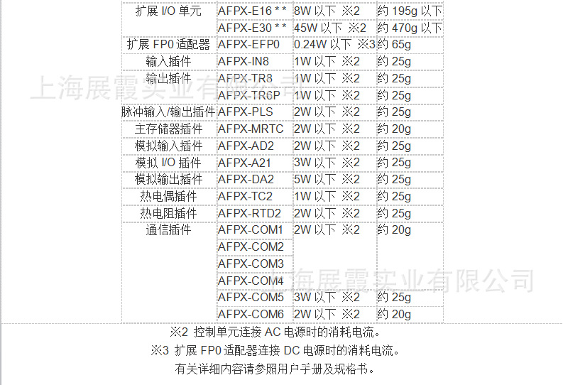 原装全新FPXH-C40T AFPXH-C40T  AFPXHC40T-F松下PLC可编程控制器 FP-XH C40T,AFPXH-C40T,AFPXHC40T,FPXH-C40T,FPXHC40T