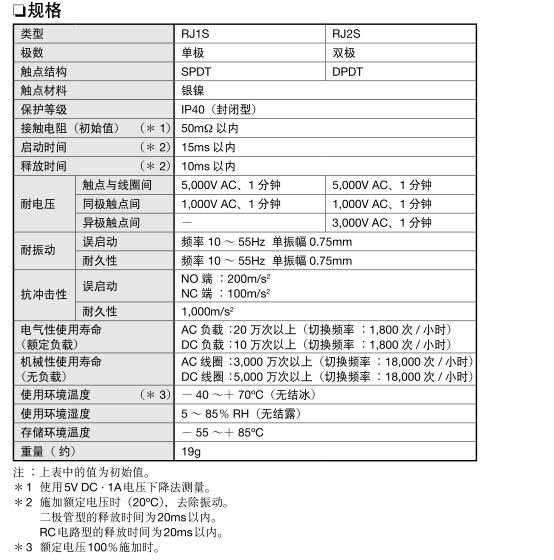 和泉中间继电器【原装现货】RJ2S-CL-AC220V 带灯8A  2开2闭 和泉RJ2S-CL-AC220V,RJ2S-CL-AC220V,RJ2S-CL-220VAC,RJ2S-CL-AC220