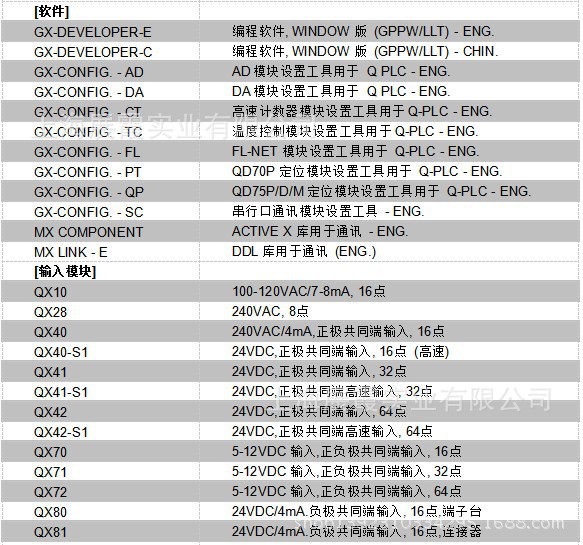上海【日本原装】三菱Q系列PLC模块| QX41  三菱可编程控制器 三菱 QX41,QX41,三菱Q模块,三菱PLC QX41
