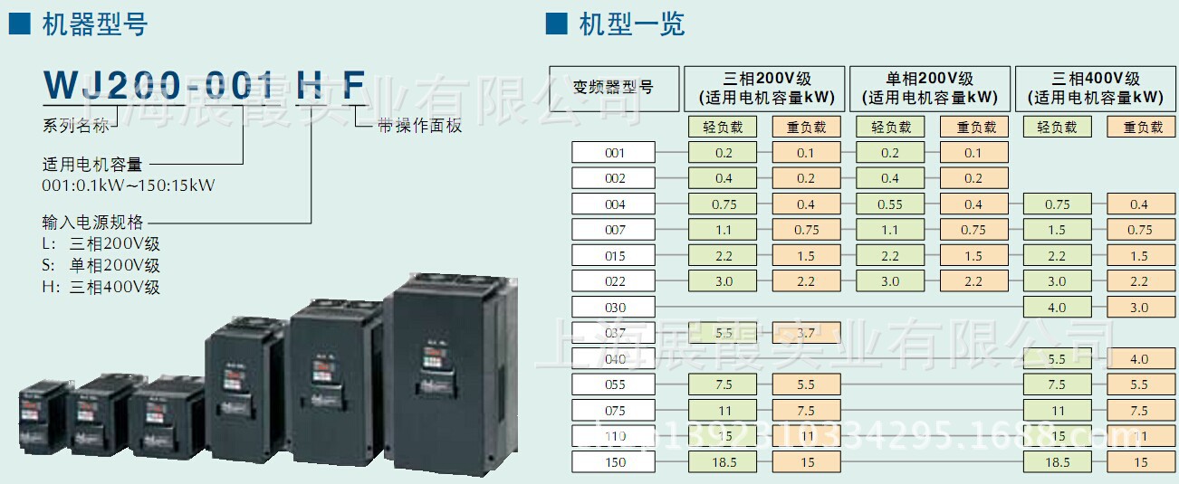 【原装全新】日立变频器 WJ200-007HFC-M 日立变频器代理现货 日立 WJ200-007HFC-M,WJ200-007HFC-M,日立变频器