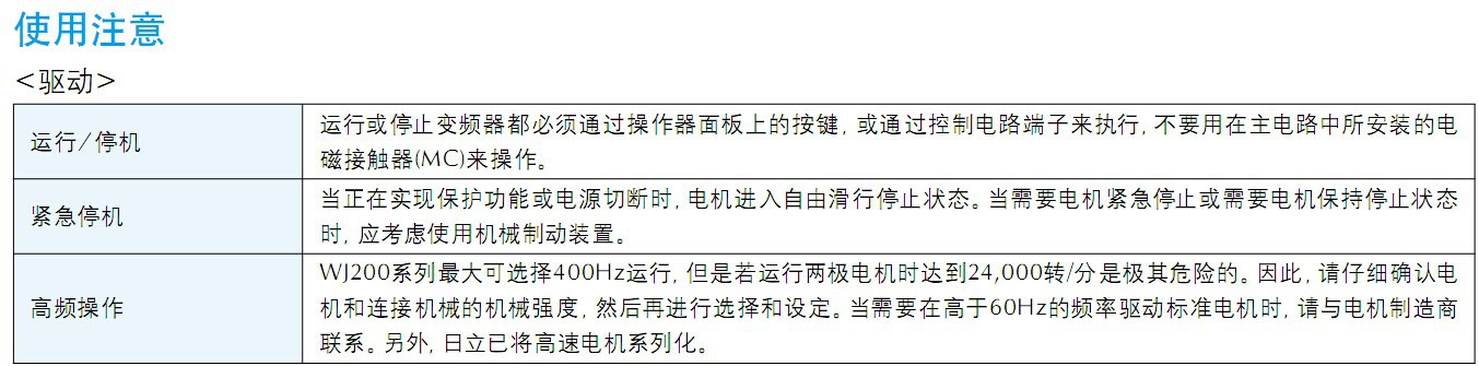 【原装全新】日立变频器 WJ200-007HFC-M 日立变频器代理现货 日立 WJ200-007HFC-M,WJ200-007HFC-M,日立变频器