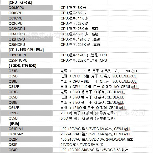 【日本原装】三菱Q系列PLC可编程器  QD77MS16  16轴运动控制器 三菱PLC运动控制器,QD77MS16,三菱Q PLC