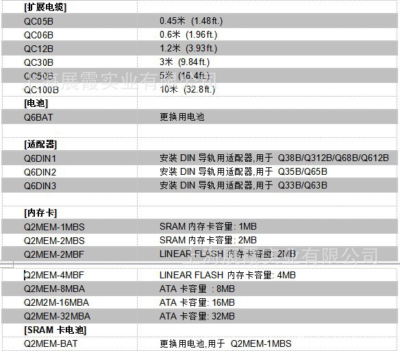【日本原装】三菱Q系列PLC可编程器  QD77MS16  16轴运动控制器 三菱PLC运动控制器,QD77MS16,三菱Q PLC