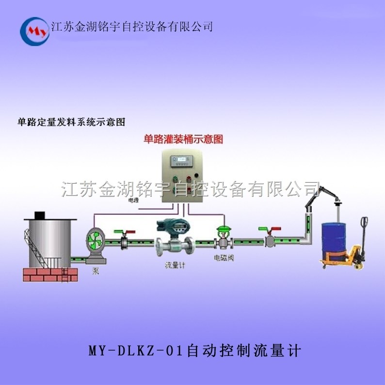 MY-DLKZ-01自动控制流量计 自动控制流量计,自动控制流量计,自动控制流量计