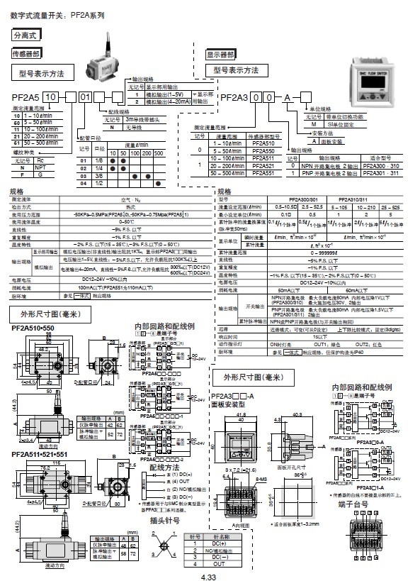 SMC PF2W720-04-27-M流量计 SMC代理,SMC现货,SMC总代理,SMC现货,SMC原装现货