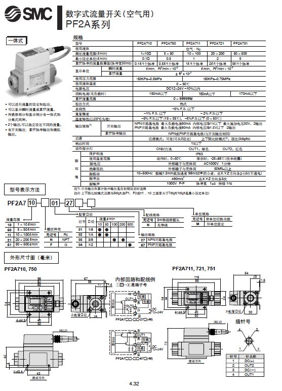 SMC PF2W720-04-27-M流量计 SMC代理,SMC现货,SMC总代理,SMC现货,SMC原装现货
