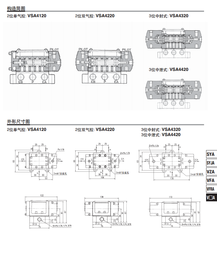 SMC VSA3145-06-N-X59电磁阀 SMC代理,SMC现货,SMC总代理,SMC现货,SMC原装现货