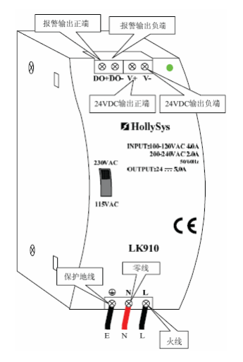 LK910和利时PLC模块 DCS备件销售 LK910,LK910和利时,和利时模块,和利时LK910,PLC