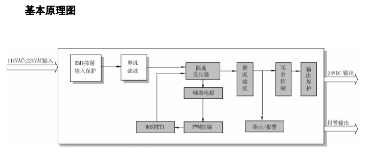 LK910和利时PLC模块 DCS备件销售 LK910,LK910和利时,和利时模块,和利时LK910,PLC