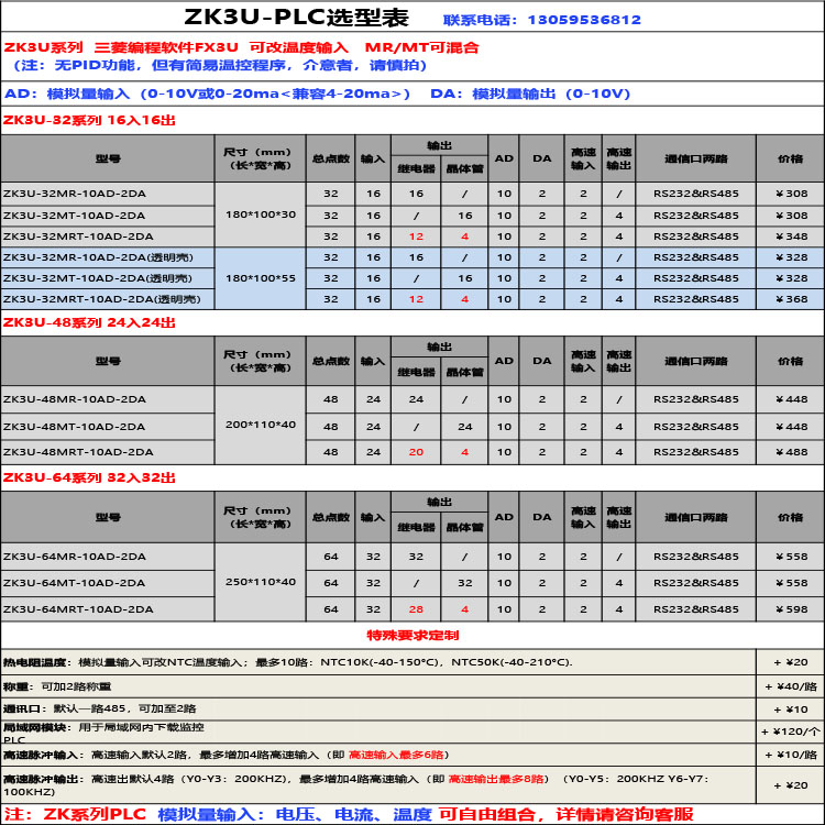 国产FX3U工控板 ZK3U-32MR-10AD2DA 惠亚控plc 板式PLC控制器 FX3U,FX3U工控板,FX3U可编程控制器,板式PLC,国产plc