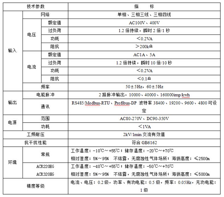 安科瑞ACR210EL/J三相多功能電力儀表液晶顯示 RS480通訊一路報警 ACR210EL/J,安科瑞,三相多功能電力儀表,一路報警