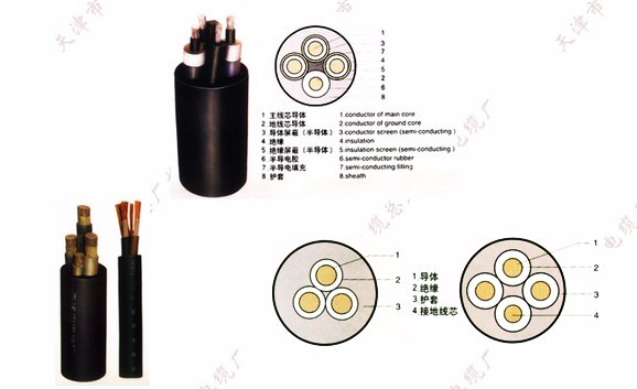 ycw电缆线-ycw通用橡胶软电缆450/750V ycw电缆线-ycw通用橡胶软电缆450/750V,ycw电缆线-ycw通用橡胶软电缆450/750V,MCMC电缆价格 廊坊MC电缆外径,矿用阻燃控制电缆-MKVVP,HYV-1002*0.5的价格 HYV 100*2*0.5 通信电缆