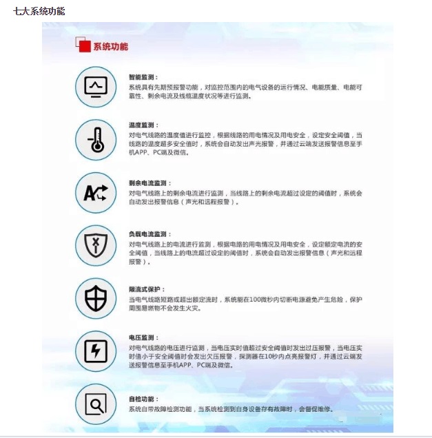上海方登  HSE-3000-F智慧用电防火漏电报警器 电气火灾监控系统,智慧用电监控器,智慧用电报警装置