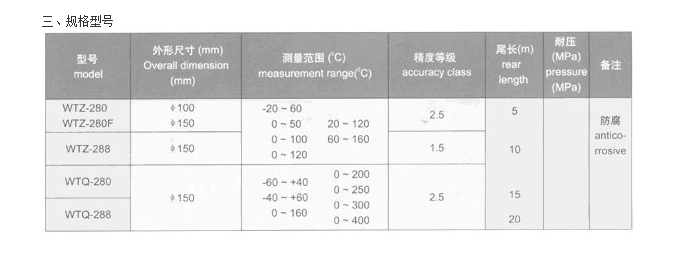 上海亦铎自动化仪表有限公司    WTQ-280  压力式温度计 压力式温度计,WTQ-280,压力指示温度计,温度计
