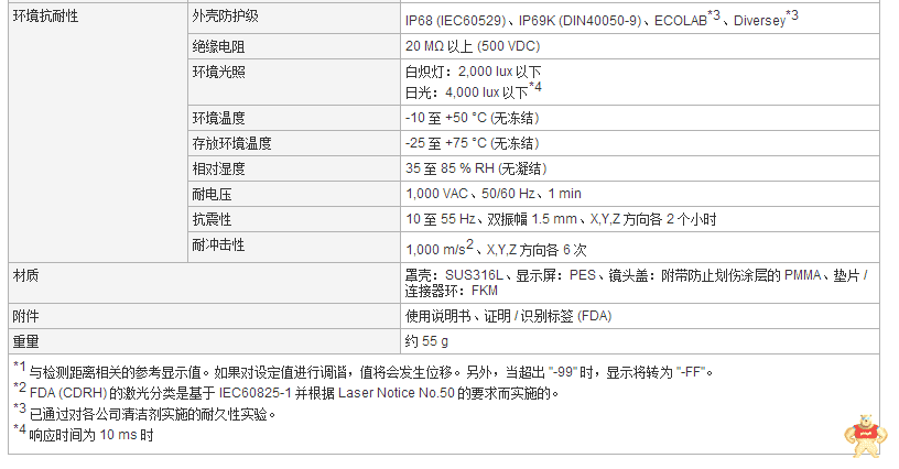 议价 LR-ZB250AN激光传感器 全新日本基恩士KEYENCE现货 质保一年! 基恩士,LR-Z,传感器,LR-ZB系列,激光传感器