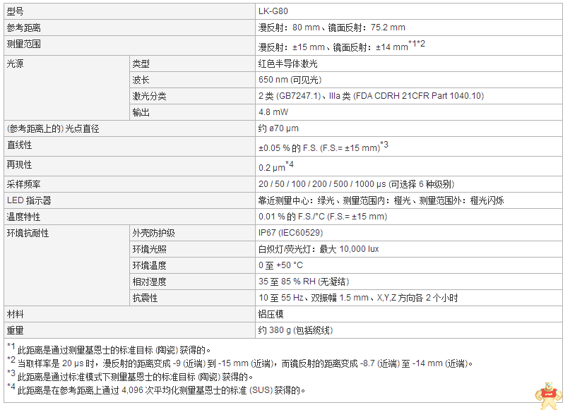 LK-G80基恩士KEYENCE全新原装现货 激光位移传感器质保一年 议价 基恩士,LK系列,LK-GD,LK-GD500,控制器