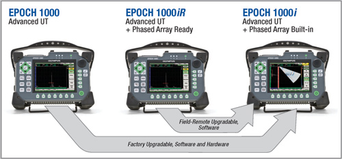 EPOCH1000iR超声探伤仪 EPOCH1000iR,EPOCH1000iR,EPOCH1000iR,EPOCH1000iR,EPOCH1000iR