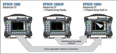 EPOCH1000i超声探伤仪 EPOCH1000i,EPOCH1000i,EPOCH1000i,EPOCH1000i,EPOCH1000i