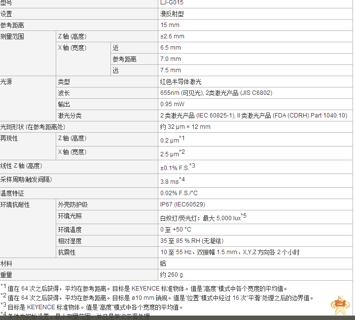 LJ-G015K全新原装现货基恩士KEYENCE激光传感器 现货供应！议价 基恩士,LJ-G基恩士,传感器,LJ-G系列,激光位移传感器连接线