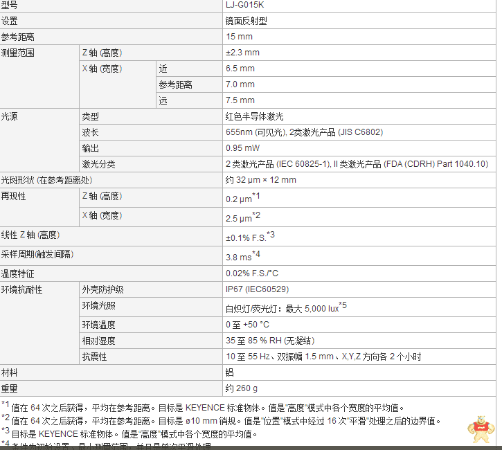 全新原装现货KEYENCE基恩士激光位移传感器连接线LJ-GC20现货供应！议价 基恩士,LJ-G基恩士,传感器,LJ-G系列,激光位移传感器连接线