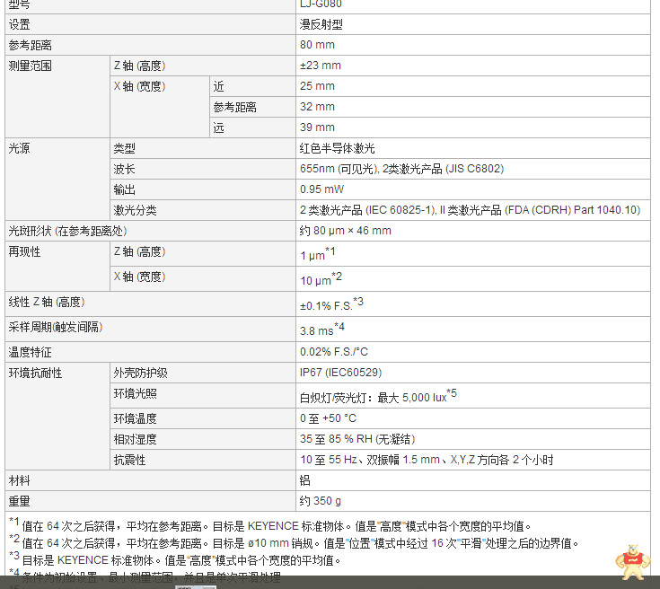 LJ-G015 全新原装现货基恩士KEYENCE激光传感器 现货供应！议价 基恩士,LJ-G基恩士,传感器,LJ-G系列,激光位移传感器连接线