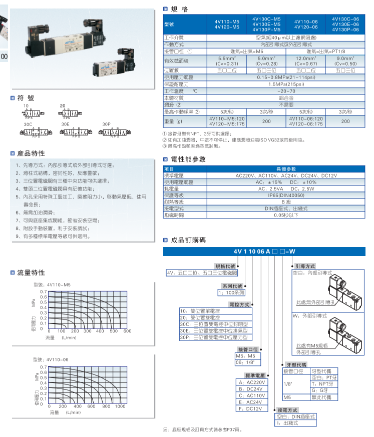 原装亚德客AirTAC电磁阀4V110-06 4V110-M5 4V11006B 4V110M5B/A/C 4V110-06,4V110-M5,4V11006B,4V110M5B,4V110M5B AC24V