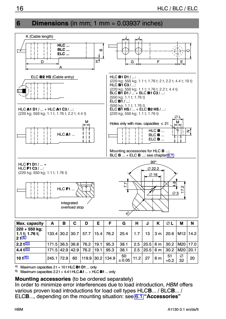 （HBM）RTN C3/33t称重传感器 传感器,称重传感器,HBM,RTN,RTN C3/33t
