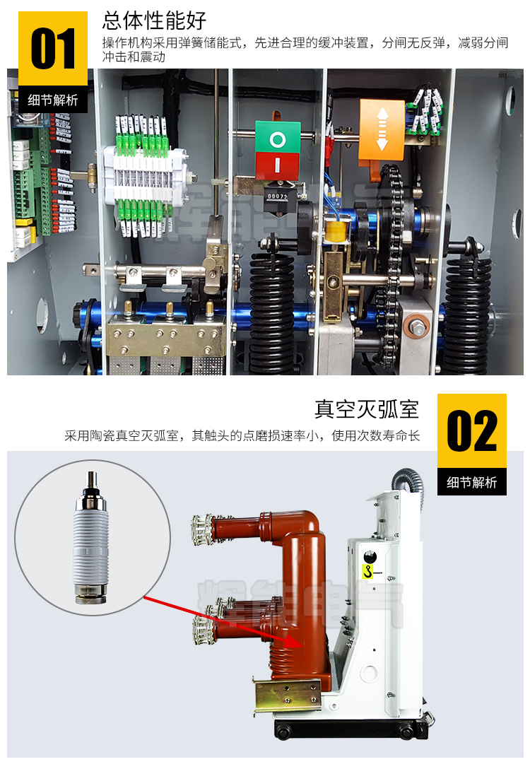 供应辉能电气ZN63(VS1)-12G手车固封式户内高压真空断路器10KV高压断路器 ZN63,VS1,固封式户内高压真空断路器,高压真空断路器,户内高压真空断路器