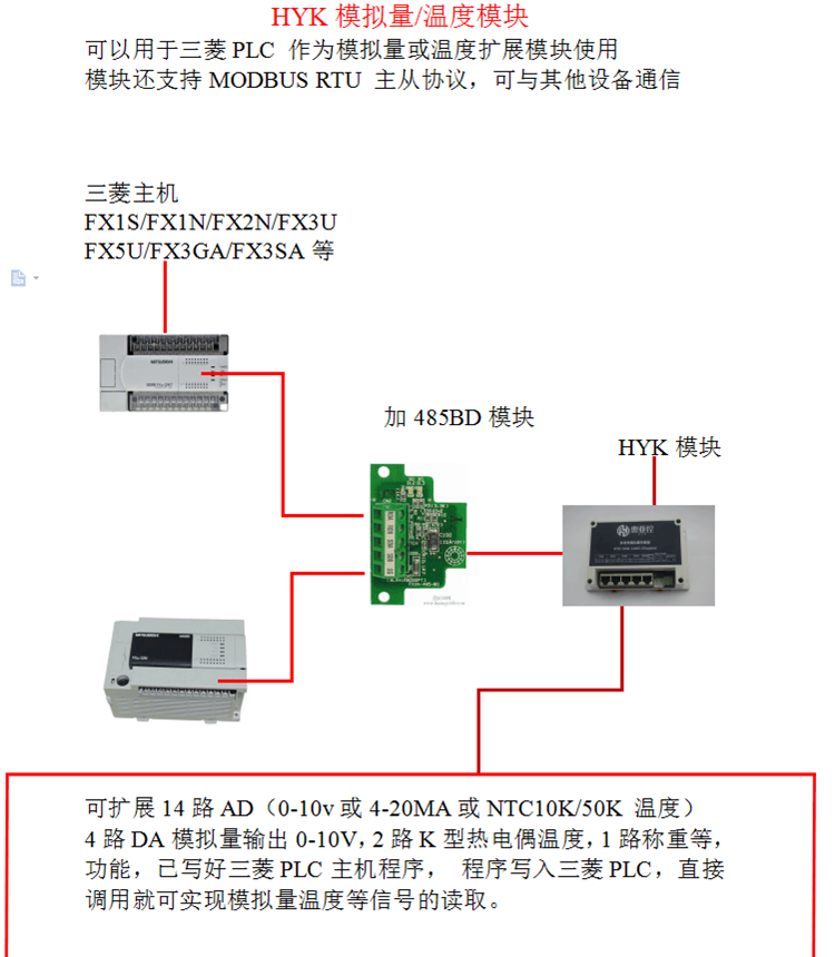 国产PLC模拟量扩展模块 多信号采集模块 modbus 三菱扩展模块 K型温度 PLC模拟量扩展模块,多信号采集模块,三菱扩展模块,modbus模块,plc模块