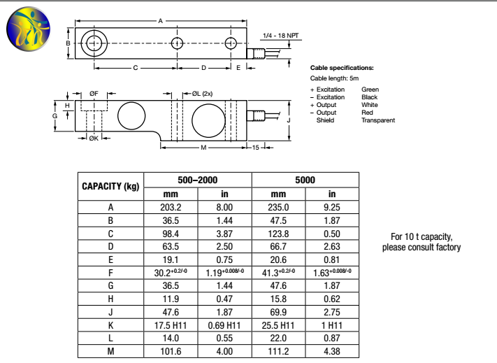 美国Vishay Revere-SSB-0.5t-1t-2t-5t-10t称重传感器 称重传感器,配料称传感器,试验机传感器