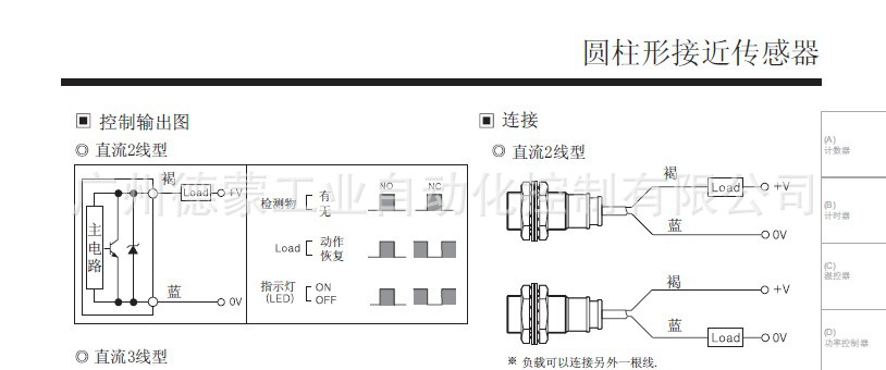 奥托尼克斯现货接近传感器PR12-4DN接近开关广州特价 接近开关,接近传感器,传感器,电眼,奥托尼克斯