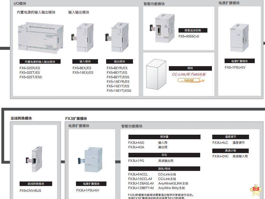 三菱FR-A840-04320-2-60三菱fr-e740 FX1S-14MT-001 三菱FR-A840-04320-2-60,FR-A840-04320-2-60,FX1S-14MT-001,三菱fr-e740