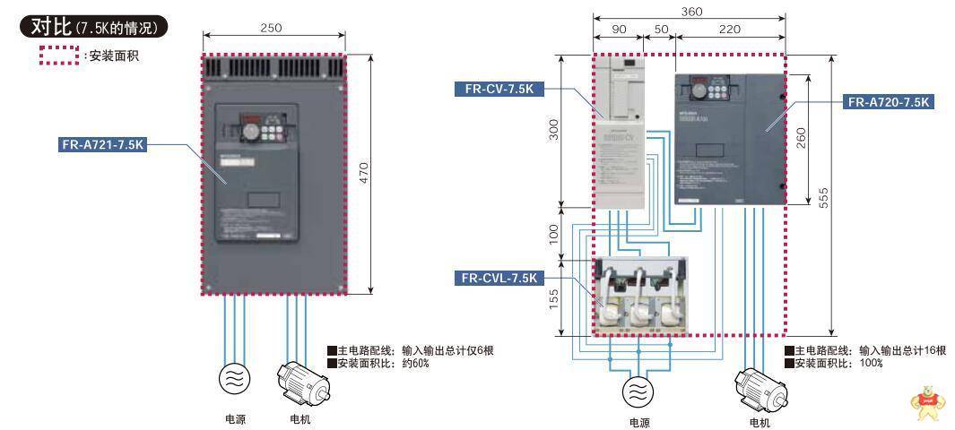 三菱FR-A840-04320-2-60三菱fr-e740 FX1S-14MT-001 三菱FR-A840-04320-2-60,FR-A840-04320-2-60,FX1S-14MT-001,三菱fr-e740