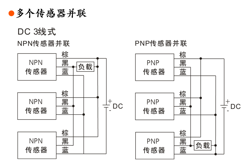 金属感应Φ6.5 30 电感式传感器 NPN/PNP直流三线  埋入 接近开关 传感器,接近开关,电感式传感器,电感式接近开关,金属传感器