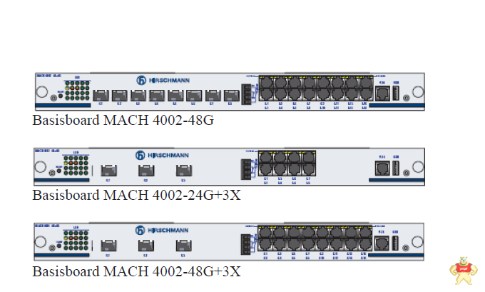 赫斯曼核心千兆交换机MACH4002-48G-L3PHC MACH4002-48G-L3PHC,MACH4002-48G-L3PHC,MACH4002-48G-L3PHC,MACH4002-48G-L3PHC,MACH4002-48G-L3PHC