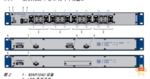 赫斯曼全千兆工业交换机MACH104-20TX-FR MACH104-20TX-FR,MACH104-20TX-FR,MACH104-20TX-FR,MACH104-20TX-FR,MACH104-20TX-FR